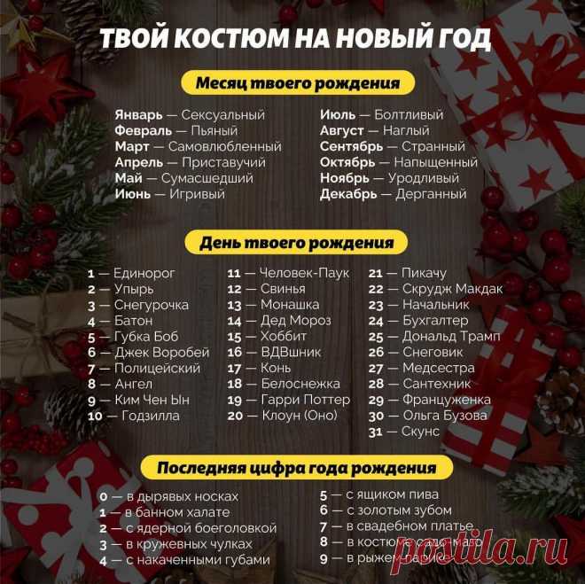 А какой у тебя костюм? Пиши в комментариях.