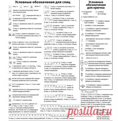 Domihobby.ru • Просмотр темы - Условные обозначания для вязания спицами
