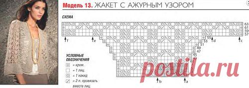 Ажурный винтажный жакет с рукавами кимоно на спицах