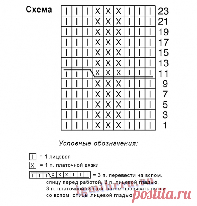 Для пышных дам. Розовый пуловер с закругленным передом. Вязание спицами
