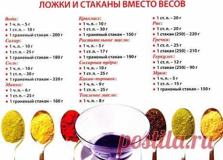 (51) Одноклассники