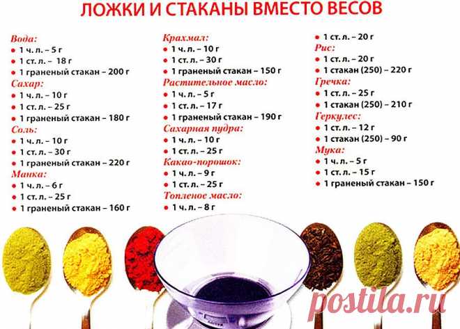 (51) Одноклассники