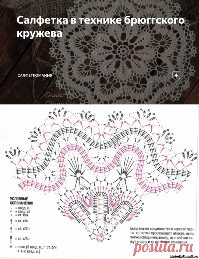 Салфетка в технике брюггского кружева | САЛФЕТКОМАНИЯ | Яндекс Дзен