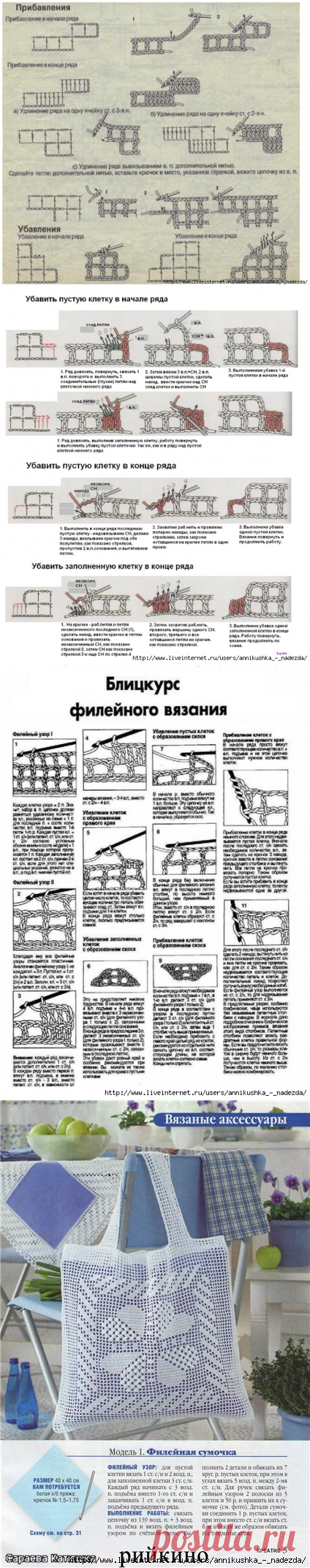 РИСУНКИ ФИЛЕЕЧКИ И ПРАВИЛА ВЯЗАНИЯ ФИЛЕ