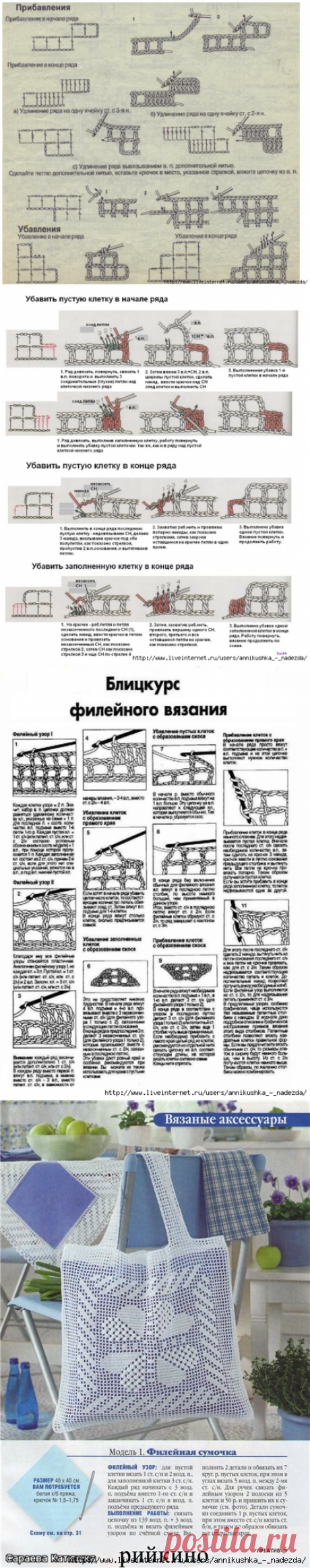 РИСУНКИ ФИЛЕЕЧКИ И ПРАВИЛА ВЯЗАНИЯ ФИЛЕ
