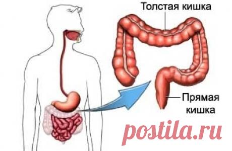Очищение кишечника