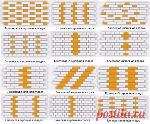 Виды кирпичных кладок