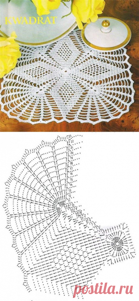 Квадратная салфетка крючком - Онлайн-журнал о вязании и кулинарии