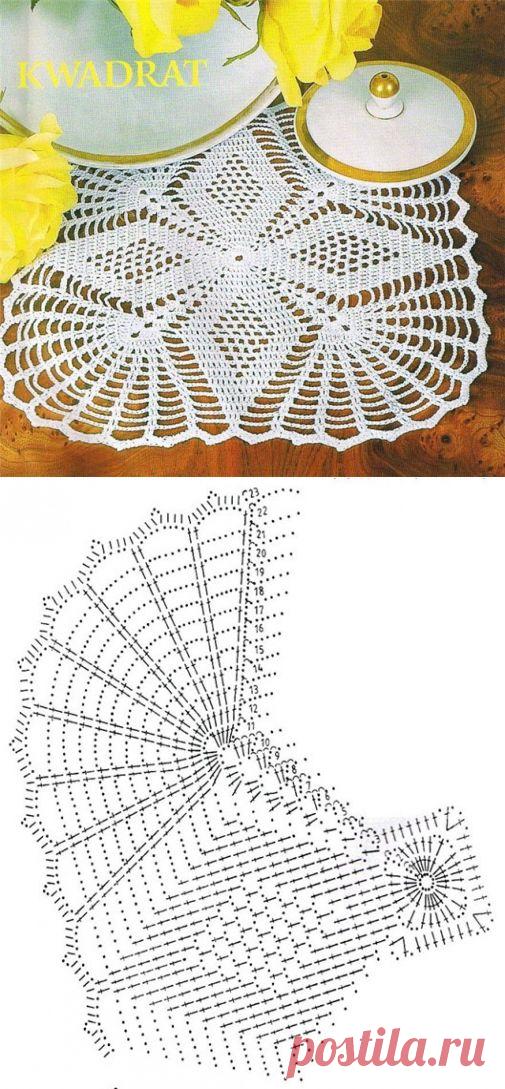 Квадратная салфетка крючком - Онлайн-журнал о вязании и кулинарии