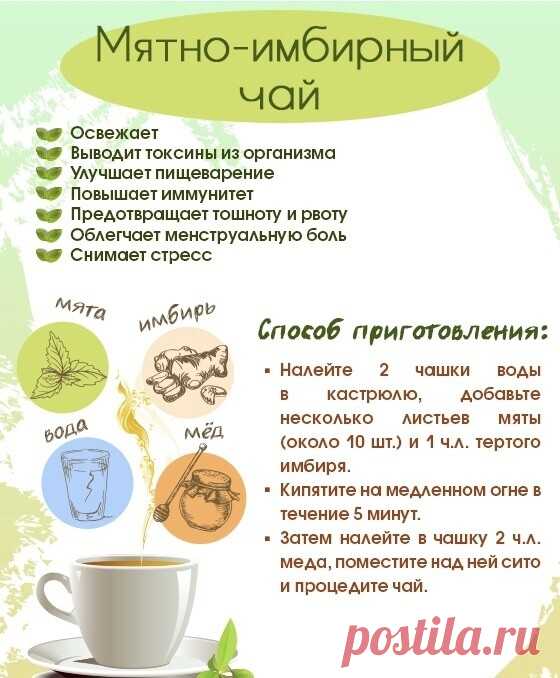 Полезные чаи