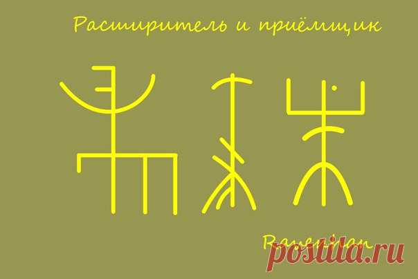 #31 [Увеличение денежного канала] Расширитель и приёмщик

Hellismanna letur

m — расширитель приемника ресурсов. Позволяет принимать больше ресурсов без вреда 
o, р — рычаг и мельница. Мощный тандем — добытчик. Работает только в паре

Больше информации по данному алфавиту можно найти здесь: https://maelinhon.org/hellismanna-letur-litery-starat..