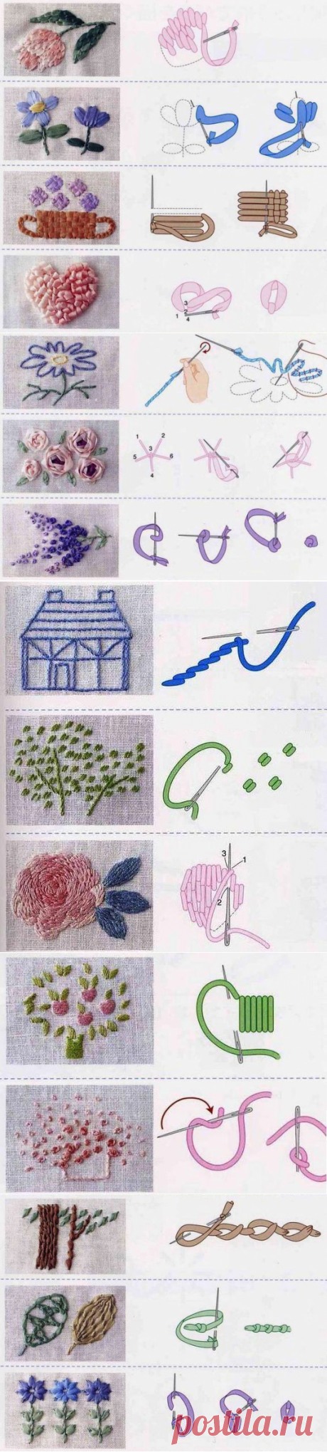 Вышивка лентами. Интересные стежки.