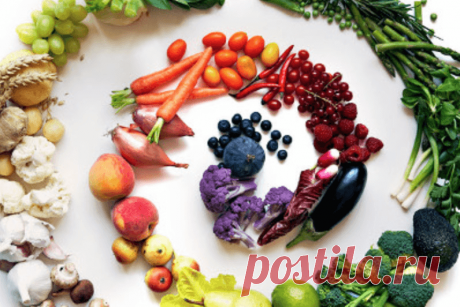 Кислые и щелочные продукты питания: что необходимо знать