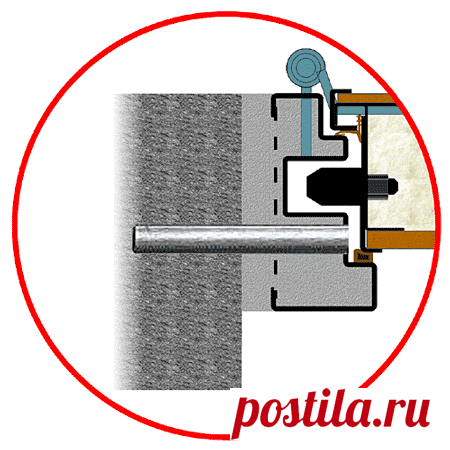 Всё об входных дверях - Для умелых рук