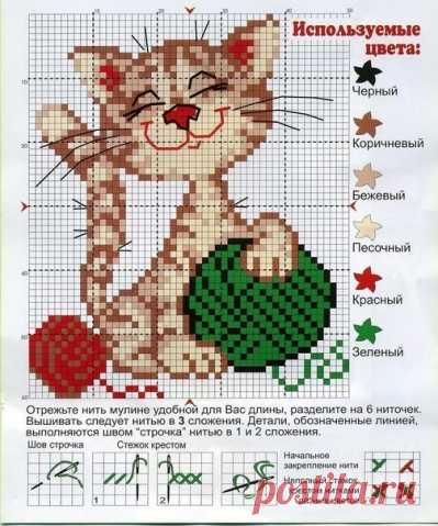 Котики / Вышивка / Вышивка крестом