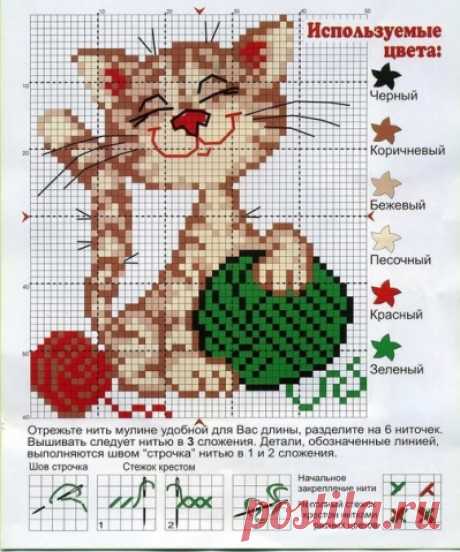 Котики / Вышивка / Вышивка крестом