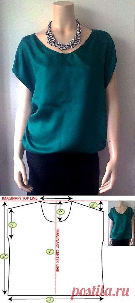 Runway Sewing: March 2011