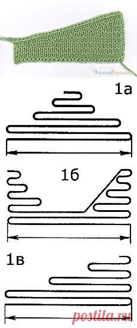 вязание | Простые схемы. Экономим время на Постиле
