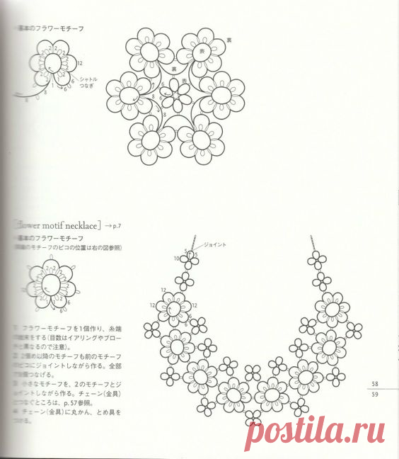 (23) japanese tatting lace collar pattern | Needle & Shuttle Tatting