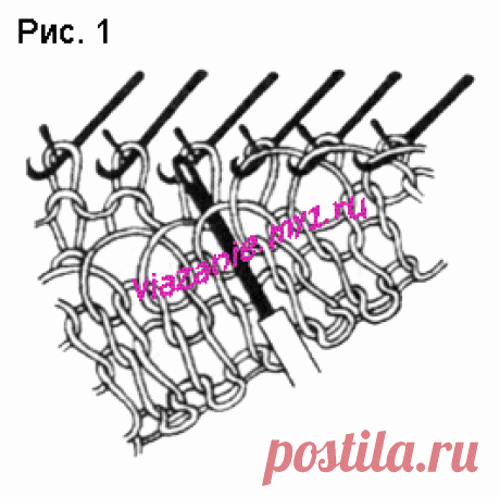 Выполнение двойного края (подгиб)