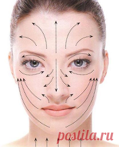 массаж лица