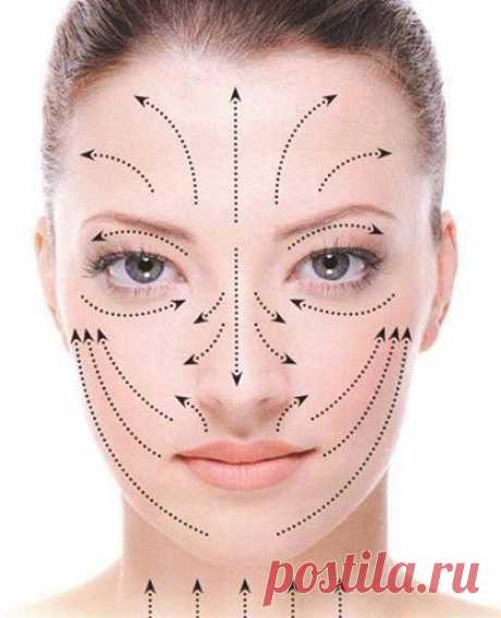 массаж лица