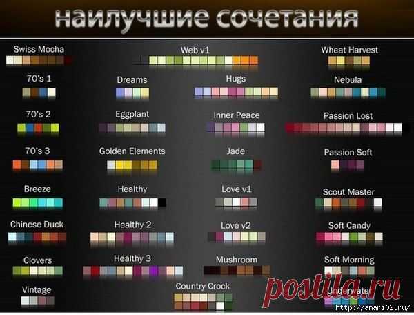 Правильно ли Вы сочетаете цвета в одежде ?