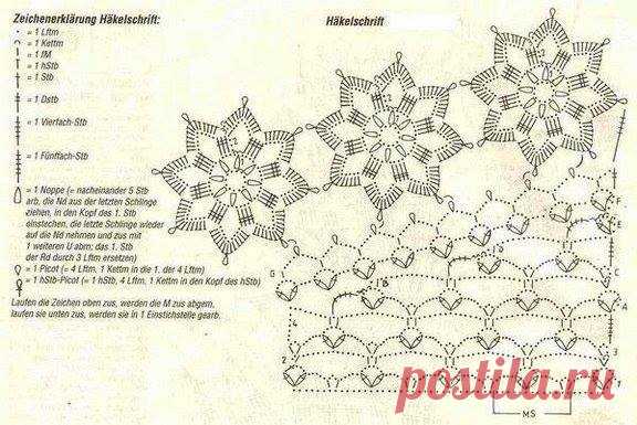 (2) Facebook