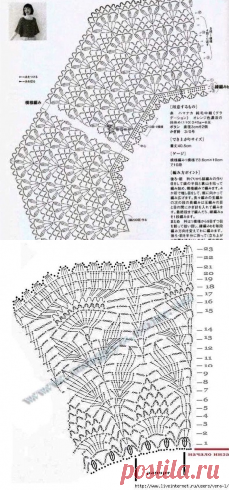 Ажурная кофточка регланом сверху крючком