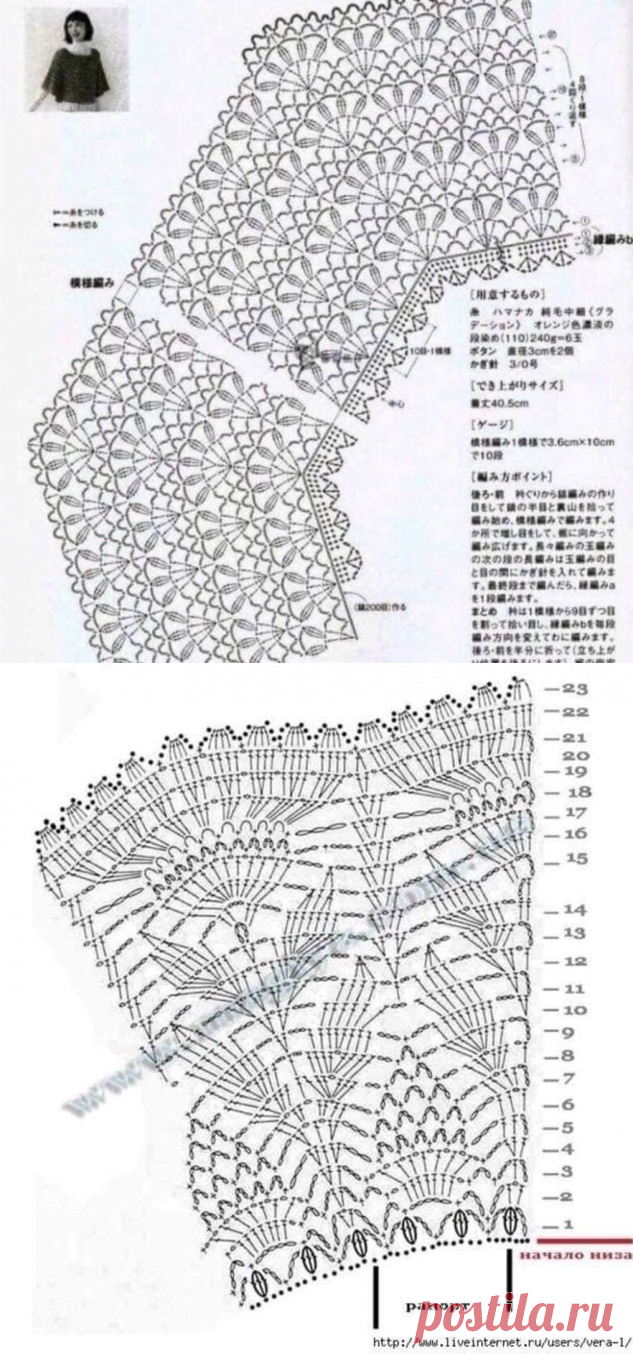Ажурная кофточка регланом сверху крючком