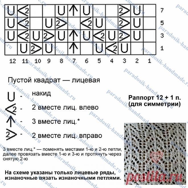 10 ажурных моделей от Shein с моими схемами | Вязание с Paradosik_Handmade | Дзен