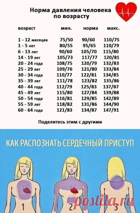 (90) Одноклассники