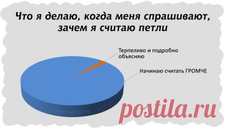 Рукодельный юмор