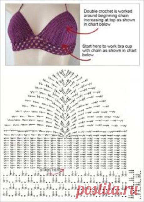 DiaryofaCreativeFanatic: Needlecrafts - Crochet, Bralettes and Halters