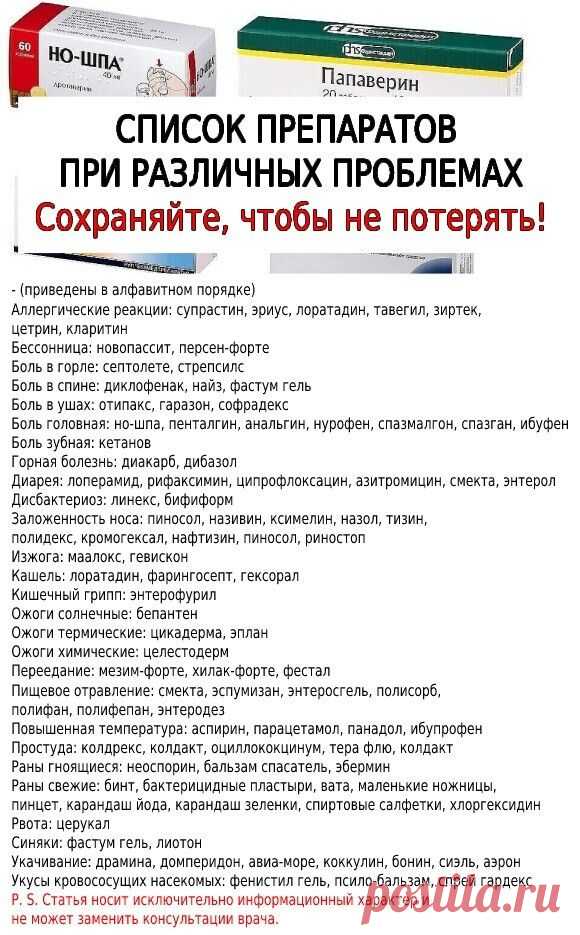 Изображение пина-истории
