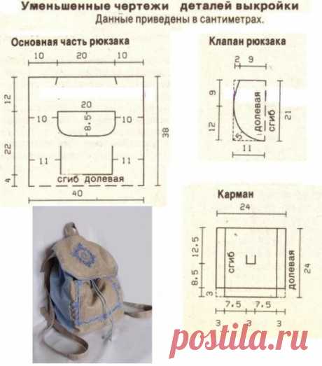 Моделирование рюкзаков из джинсовой ткани