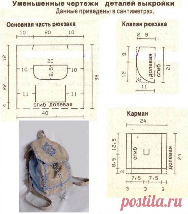 Моделирование рюкзаков из джинсовой ткани