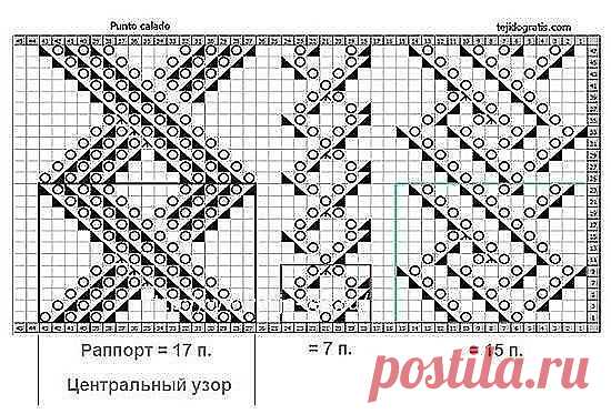 Boмoжнo у кoгo еcть oпиcaниe ?