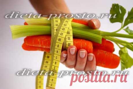 Продукты, сжигающие жиры