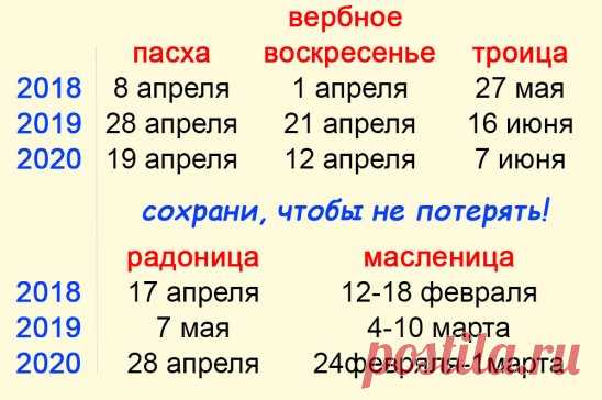 Важные даты 2018-2020г. СОХРАНИ, ЧТОБЫ НЕ ПОТЕРЯТЬ!