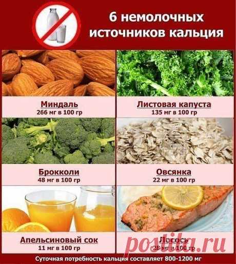 6 немолочных источника кальция
