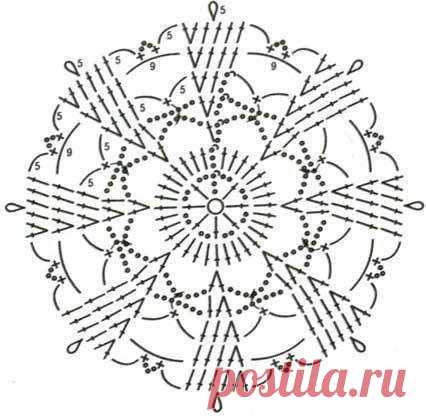 Подборка круглых мотивов в копилку мастерицы