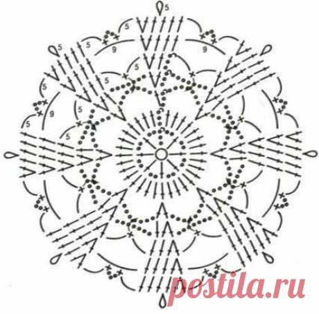 Подборка круглых мотивов в копилку мастерицы