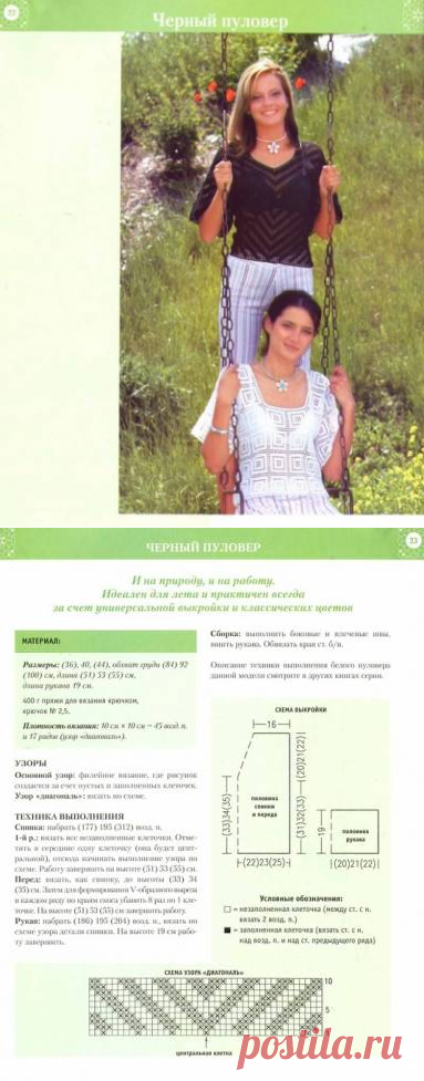 Летние ажурные топы и кофточки - 6 Топы, майки - Женская одежда - Каталог альбомов - SANA петелька