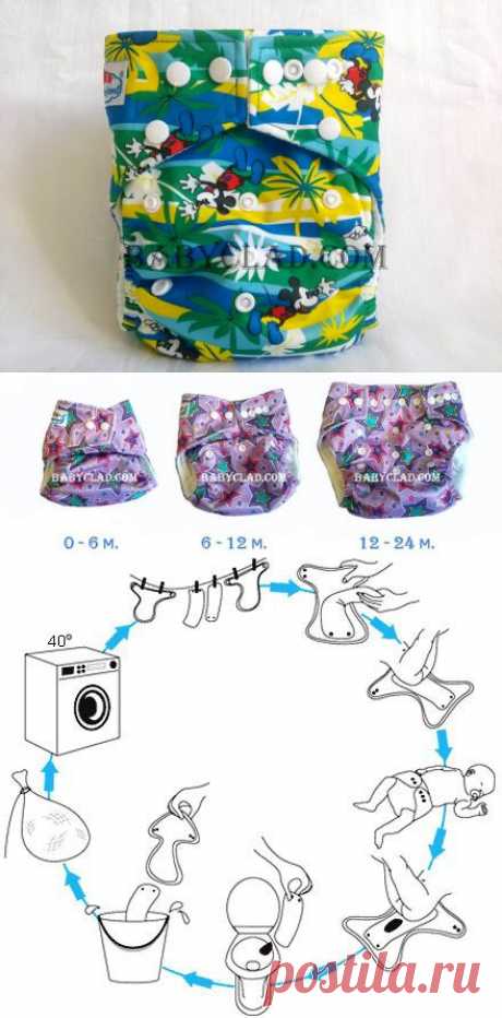 Многоразовые подгузники babyLand Микки маус