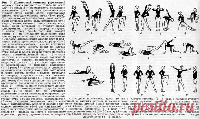 Утренняя зарядка в картинках!