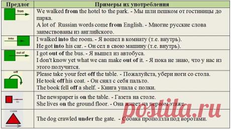 on sale / for sale Say it better in English #Useful_phrase #English #better #تعلم_الانكليزية_معنا.: 1 тыс изображений найдено в Яндекс.Картинках