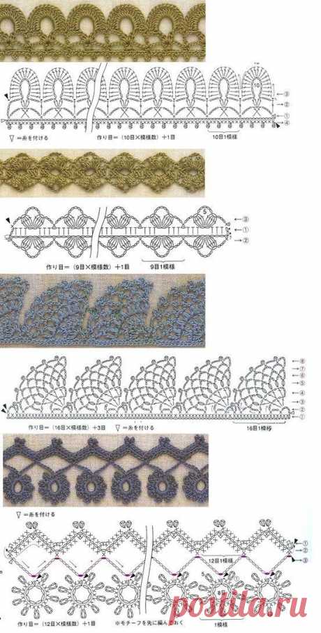Обвязка края. Кайма.