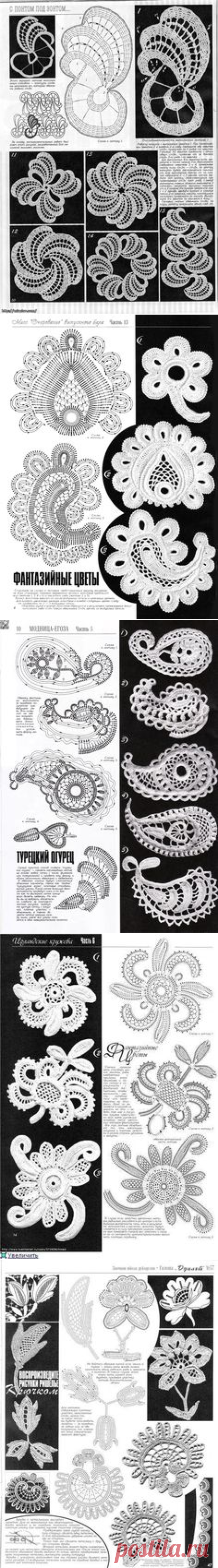 (1) Pinterest • Всемирный каталог идей