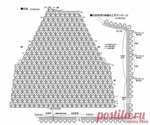 . Свободная летняя кофточка спицами с ажурными рукавами крючком - Вязание - Страна Мам